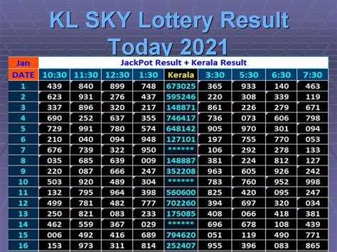 777 jackpot lottery result